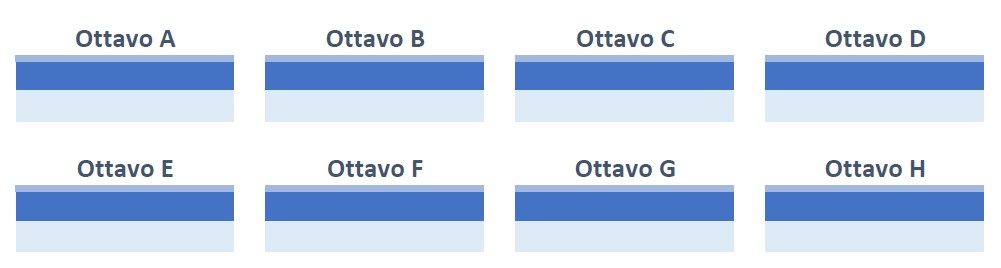 ottavi